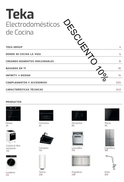 Electrodomesticos de cocina